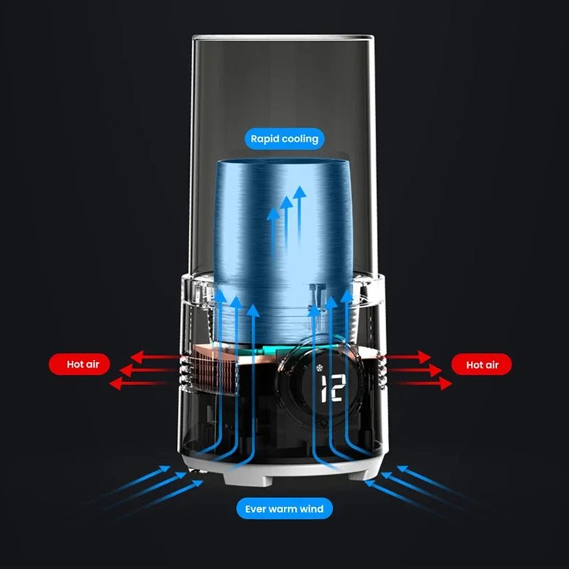 Coffee Tea Warmer - 2 in 1 Cangkir Pendingin Cepat