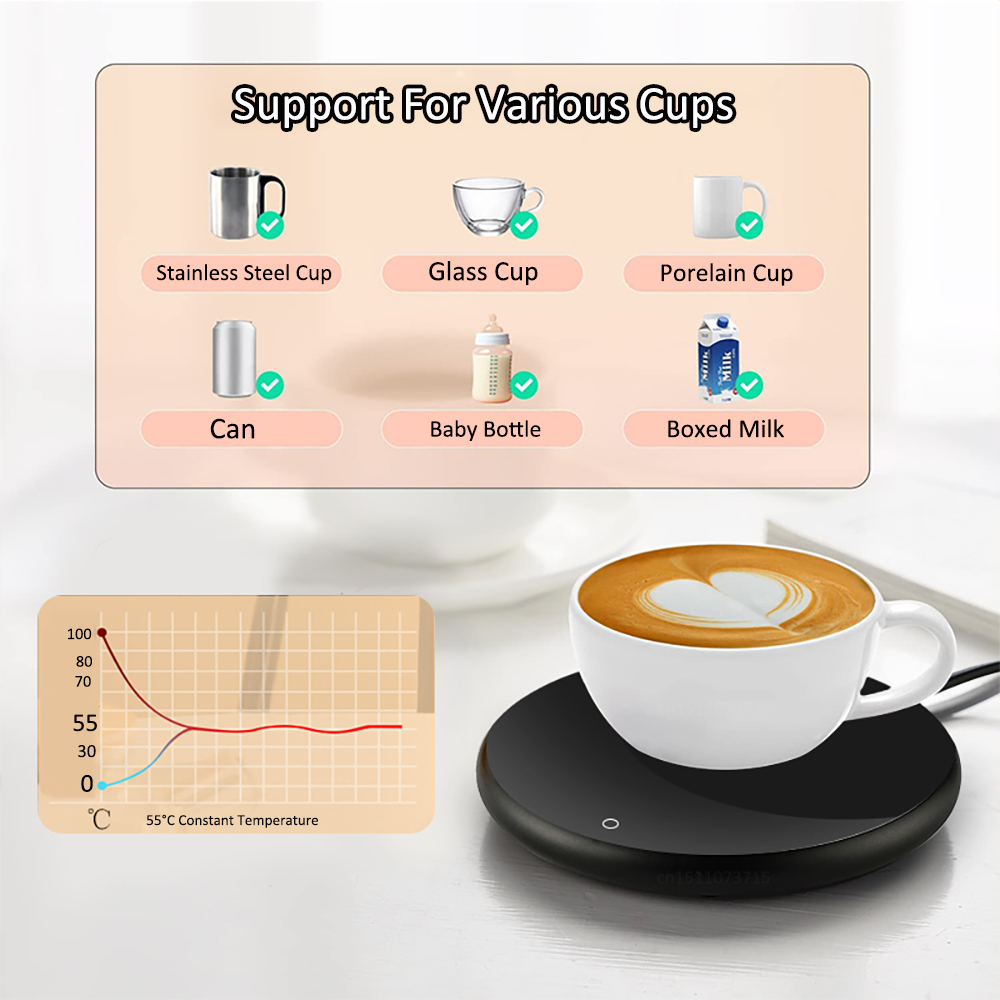 Pemanas Cangkir USB Elektrik,  - Coffee Tea Warmer ulasan dan harga