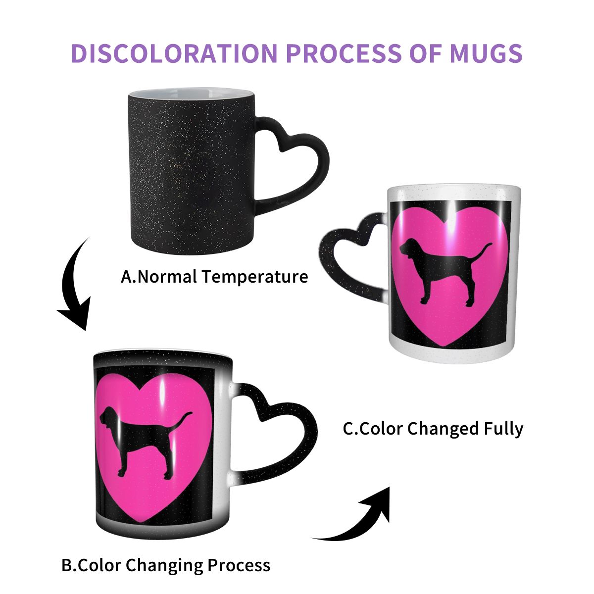 Mug Cinta Warna Pink Lucu, Can - Coffee Tea Love ulasan dan harga